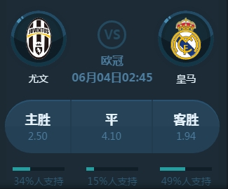 注意这些